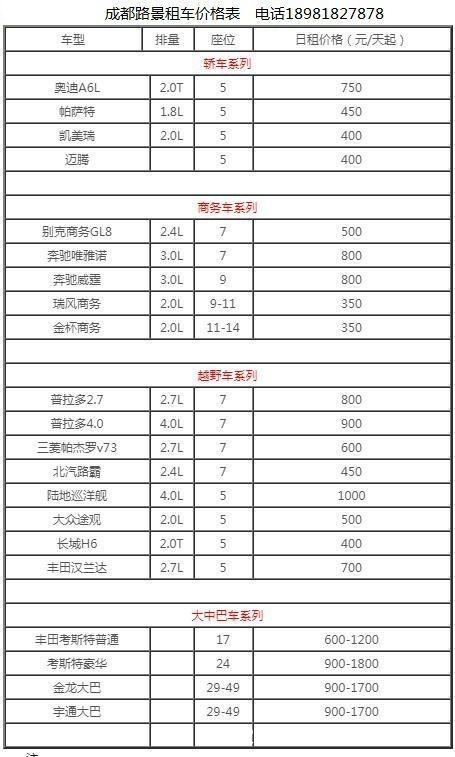 成都路景租車價(jià)格表