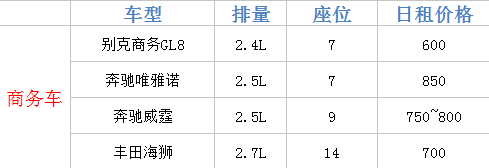 成都商務(wù)租車價(jià)格