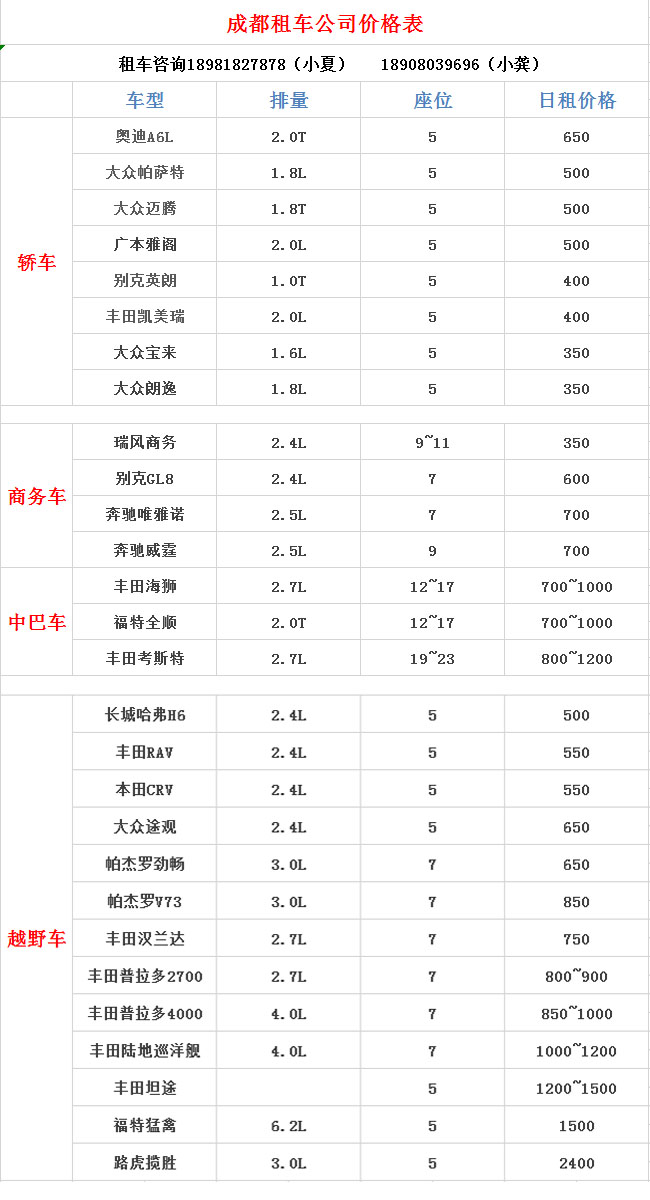 成都包車去峨眉山樂山一天費(fèi)用多少